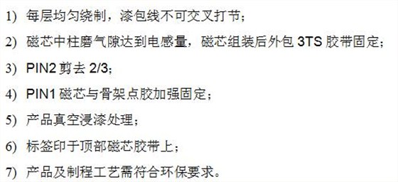 工藝說(shuō)明5