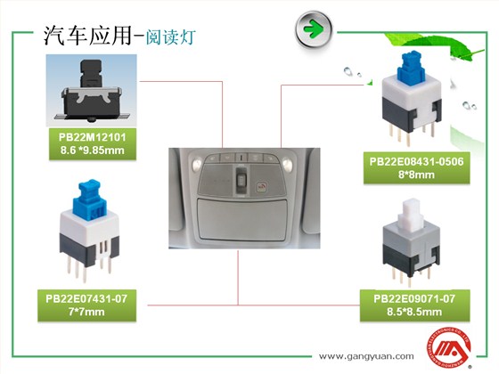 汽車(chē)應用領(lǐng)域