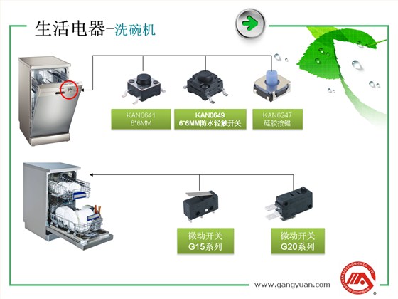 港源電子公司簡(jiǎn)介-模板