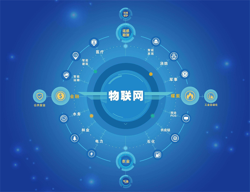 物聯(lián)網(wǎng)的狂潮，防水帶燈輕觸開(kāi)關(guān)給您不一樣的選擇