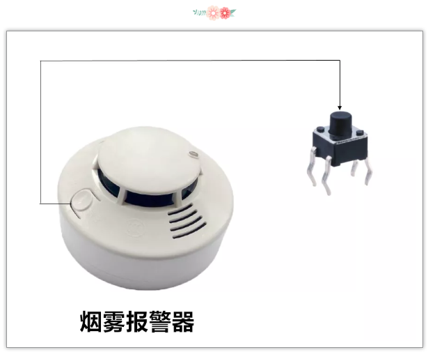 鹽霧報警器輕觸開(kāi)關(guān)