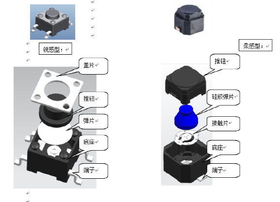 輕觸開(kāi)關(guān)組成圖