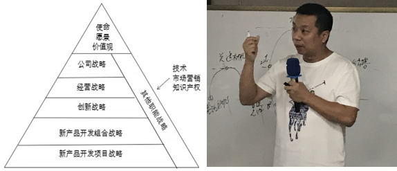 港源電子,輕觸開(kāi)關(guān),微動(dòng)開(kāi)關(guān),編碼器