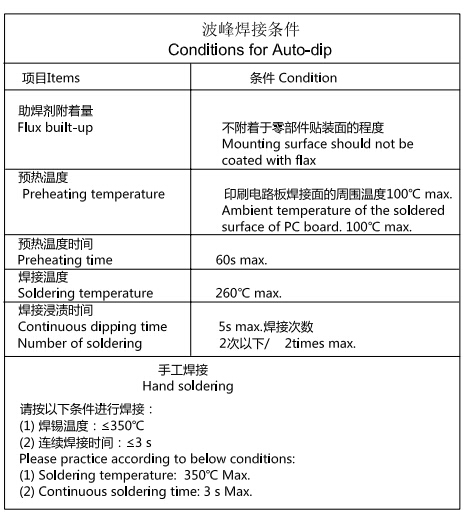 8x8無(wú)鎖焊接條件
